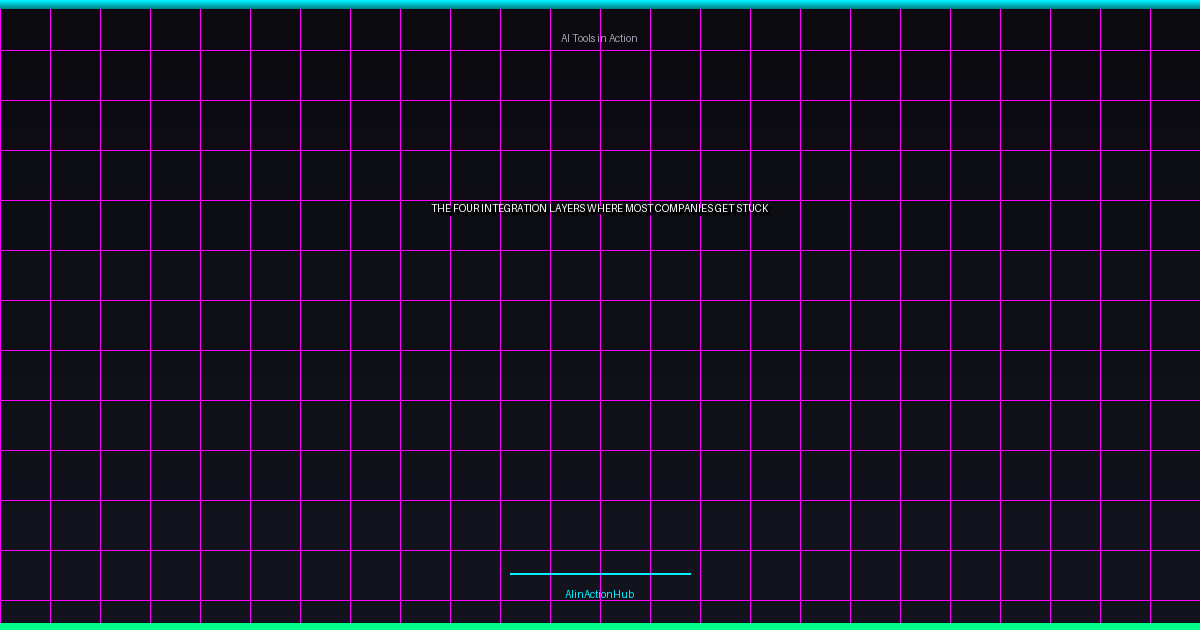 The Four Integration Layers: Where Most Companies Get Stuck